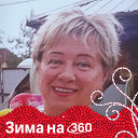 Анна Базлова (Кузнецова)