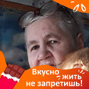 Галина Хлызова