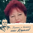 Елена Даниленко(Кислица)