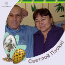 Нина и Владимир Денцель