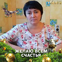 Елена Цвеликова 