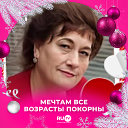 Галина Чухачёва