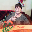 Людмила Гречко(Баукина)