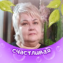 Ольга Ельникова