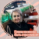 Юлия Попова (Беседина)