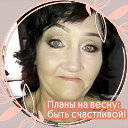 Ирина Никоненко