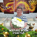 Марина Корчуганова (Шуговитова)