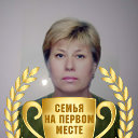 Светлана Гиденко