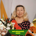 Елена Жукова