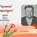 Инна федоренко