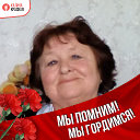 Галина Бирюкова