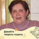 Валентина Сопот (Брель)