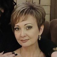 Анжела Миршанова