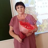 Надежда Киященко