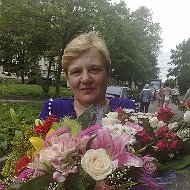 Ирина Чернушко