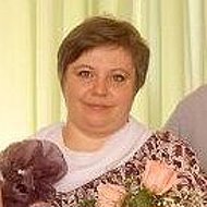 Елена Колотвина