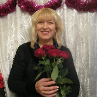 Светлана Пахолюк