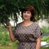 Ирина Бальсевич