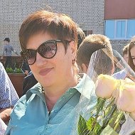 Ирина Шуранова