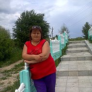 Ірина Миськова