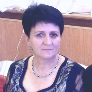 Марианна Калабаева