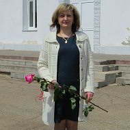 Анжелика Харченко