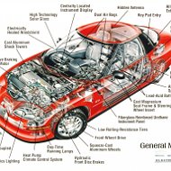 Avtomag Автомагазин