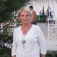Валентина Чуприяновская