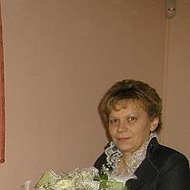 Ирина Писна