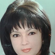 Ивета Гамахарова-цакоева