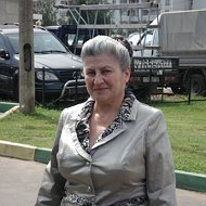 Грета Саакян