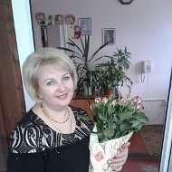 Светлана Гринюк