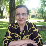 Maria Levchuk