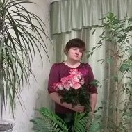 Людмила Беланович