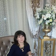 Рамзия Каримова