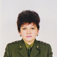 Нина Жданова