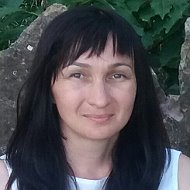 Юлия Бачура