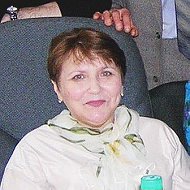 Валентина Процко