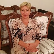 Ирина Кожарина