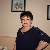 Наталья Лещенко