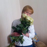 Ольга Чижевская