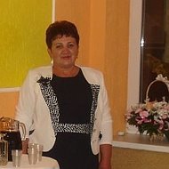 Елена Кобылянская
