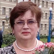 Вера Язикова