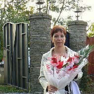 Ирина Коляда