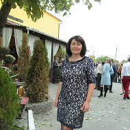 Світлана Дмитринська-полюхович