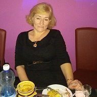 Світлана Черевко
