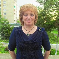 Алла Бувако