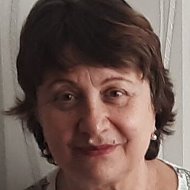 Людмила Галич