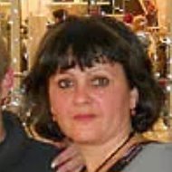 Нина Якутенко