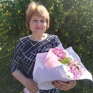 Рита Мироненко